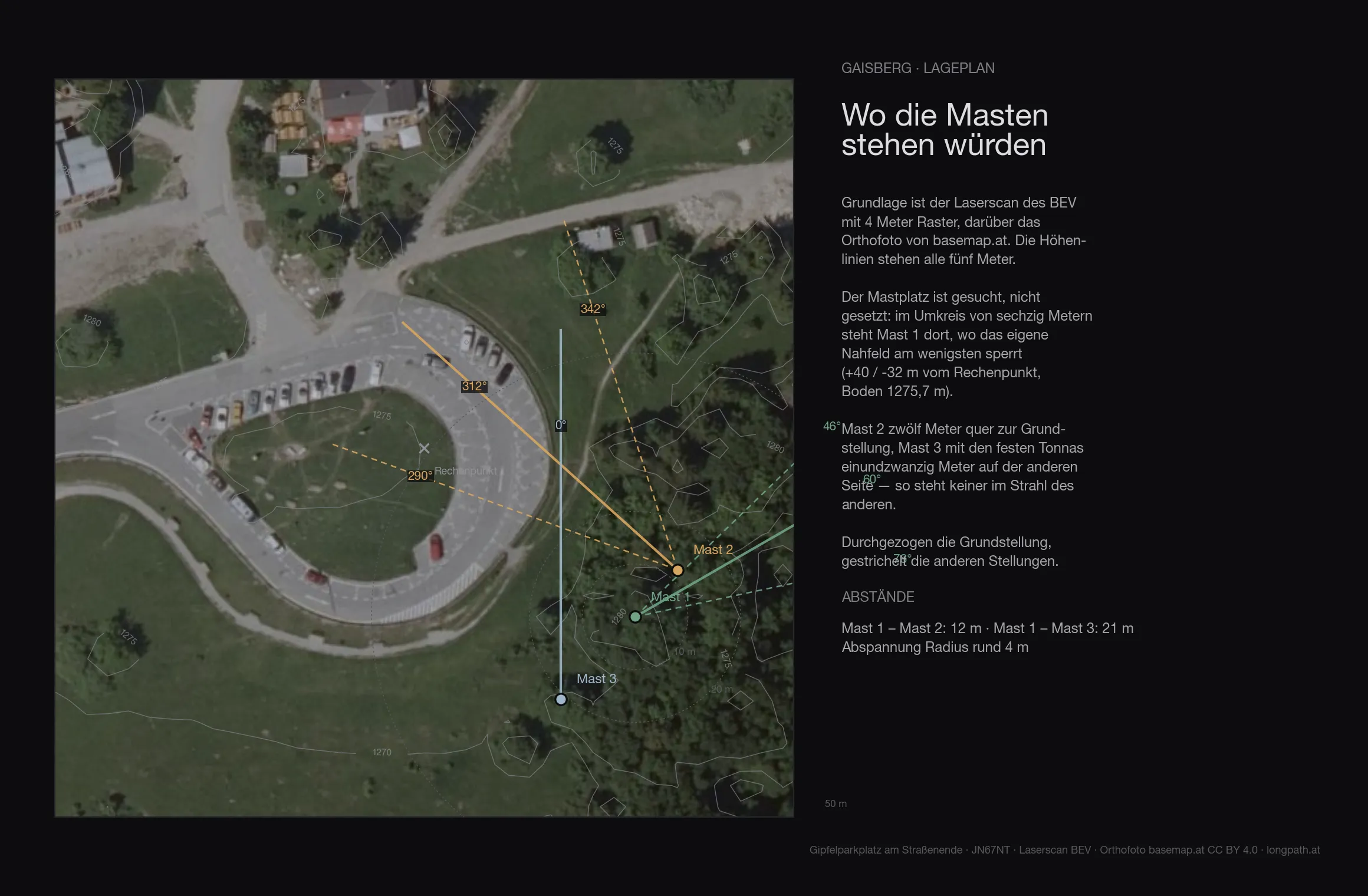 Lageplan des Gaisberg-Gipfelplateaus aus dem Laserscan-Oberflächenmodell: vom Parkplatz aus zwei bernsteinfarbene Keile, einer über die Gipfelkuppe mit dem Sendeturm, einer über Haus und Bäume im Nordwesten; dazu die Quadrichtungen 300° und 340°, die Yagi auf 60° und das Relais OE2XZR in 139 Metern