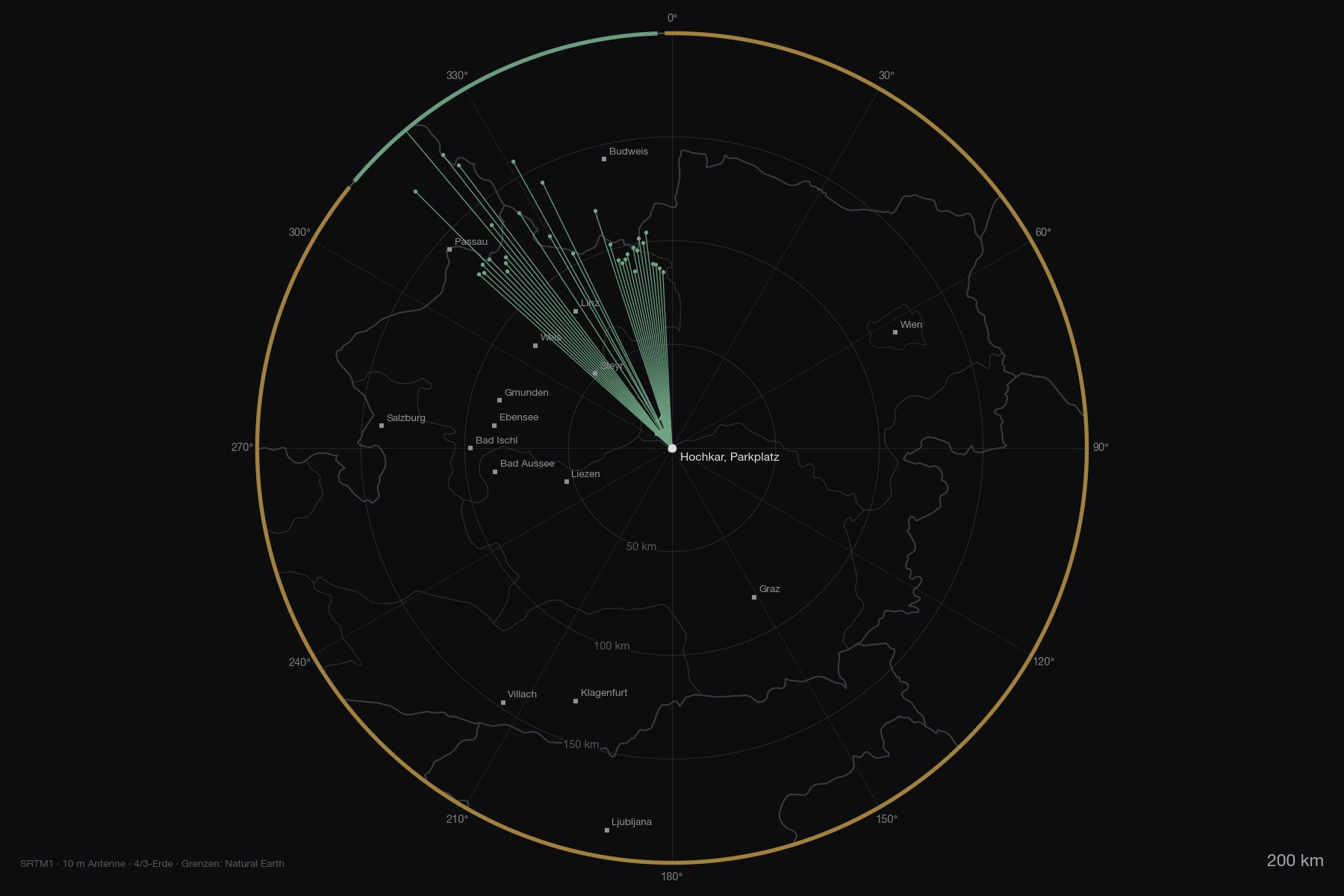Mapa alrededor del aparcamiento del Hochkar con fronteras nacionales, entre 200 y 700 kilómetros de radio: un abanico verde estrecho hacia el noroeste, el resto de los trazos termina a unos cientos de metros