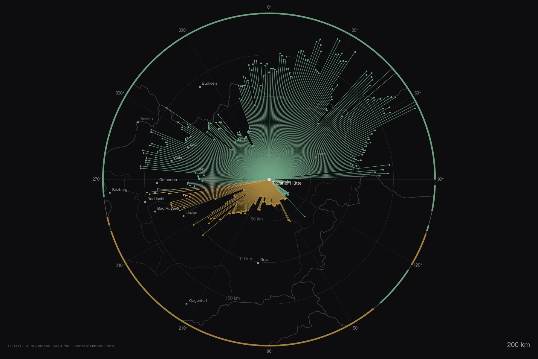 Mapa alrededor de la Traisner Hütte con fronteras nacionales, entre 200 y 700 kilómetros de radio: un abanico verde ancho del oeste por el norte hasta el este, ámbar solo hacia el sur hasta los Alpes calcáreos